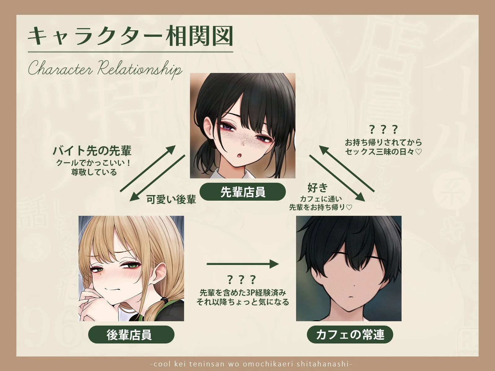 SigMart d_559757 SigMart