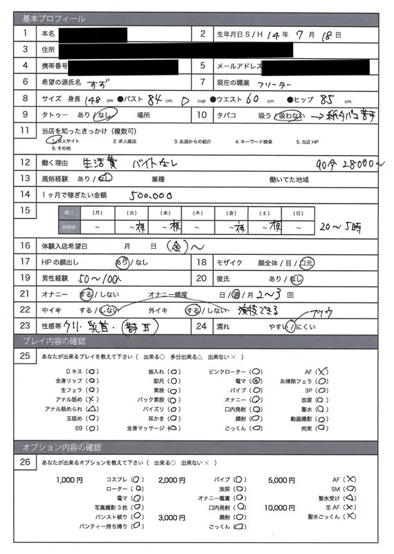 風俗ちゃん。 deli006 桐谷すずね