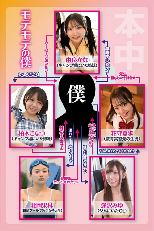 本中 hmn00820 北岡果林, 柏木こなつ, 由良かな, 花守夏歩, 逢沢みゆ
