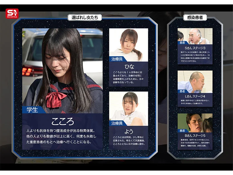 S1 NO.1 STYLE sone00819 浅野こころ